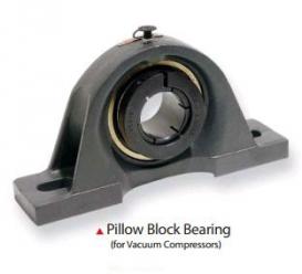 PILLOW BLOCK BEARING 1-15/16
